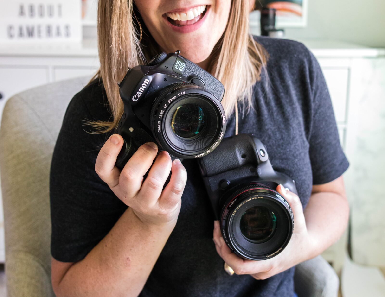 What Kind Of Camera Do I Need For Food Photography?